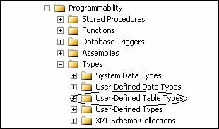 Create Primary Key Sql Server 2008 T Sql